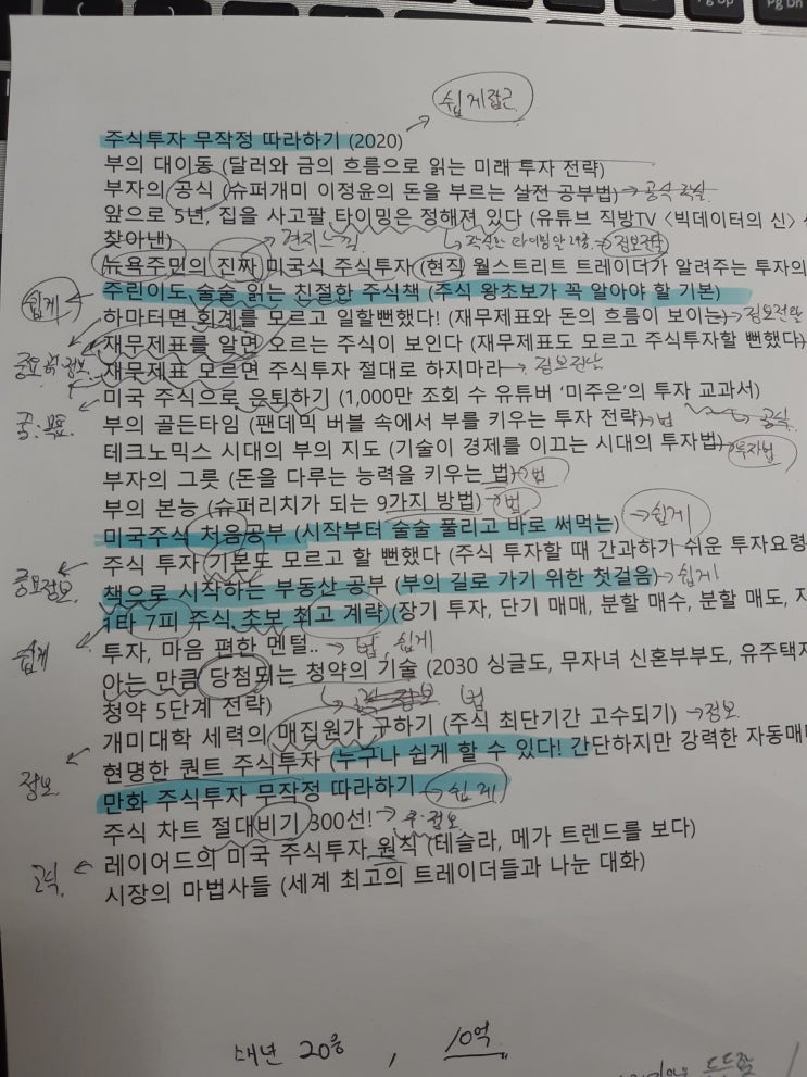  [전자책 프로젝트 3기] 제목 선정하기 (2차)