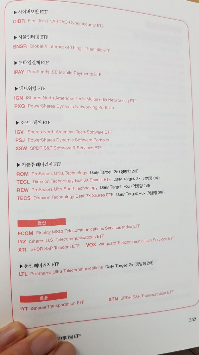 미국 주식이 답이다 2021> 생초보도 돈 버는 글로벌 투자 원포인트 레슨, 이항영/이승원/장우석 지음 : 네이버 블로그