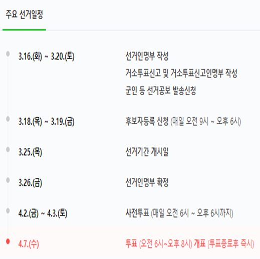  2021년 재보궐선거 일정을 알아보자