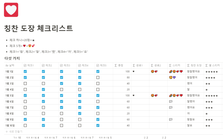 노션 칭찬 스티커 템플릿 공유 노션 칭찬 스티커 템플릿 공유