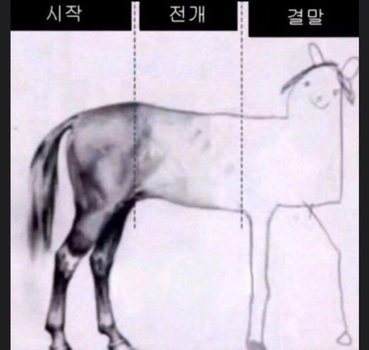  ENTP,ENFP 남자 이야기 ( 내 이야기 )