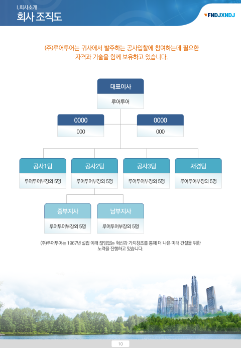  파워포인트 디자인 진행- 보고서ppt, 입찰제안서, 강의용ppt 디자인, 발표용 등