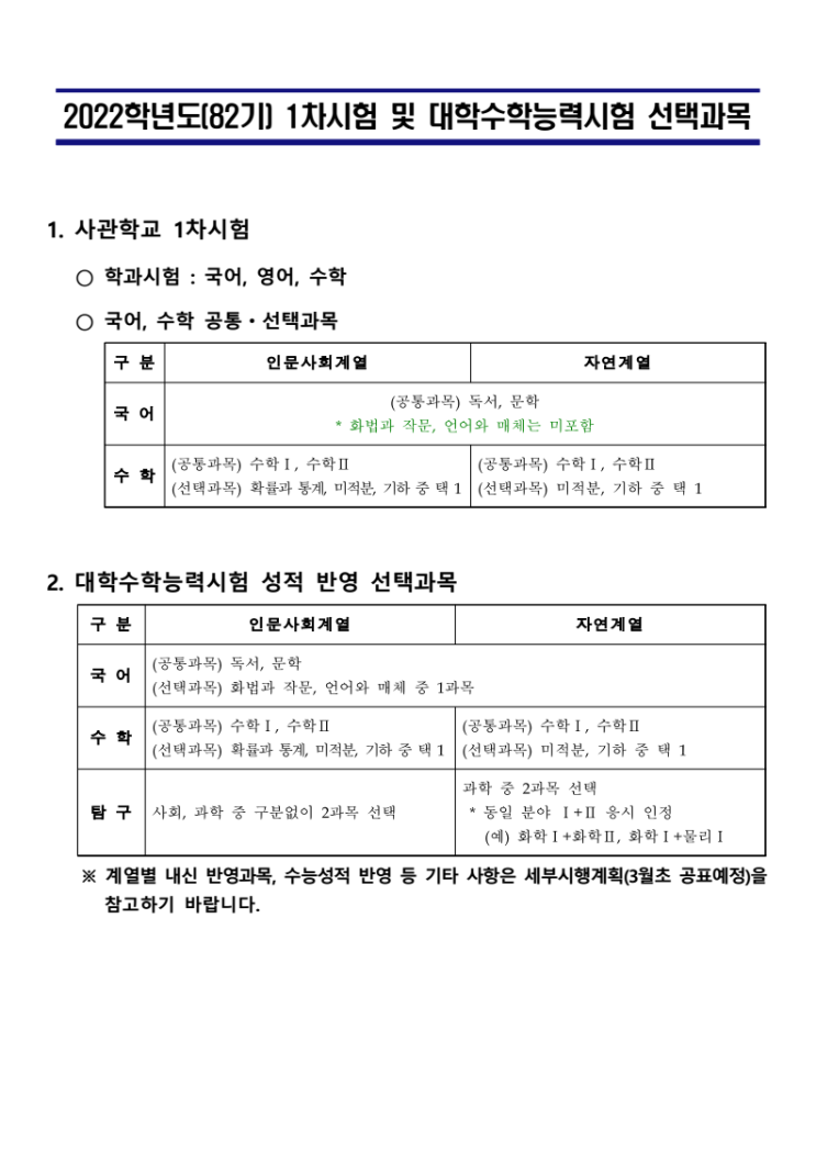  [2022년 사관학교]# 수학선택및 학습방법