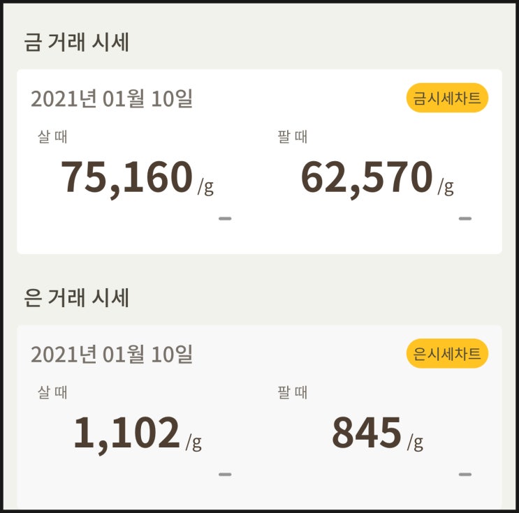  금값시세 확인하세요