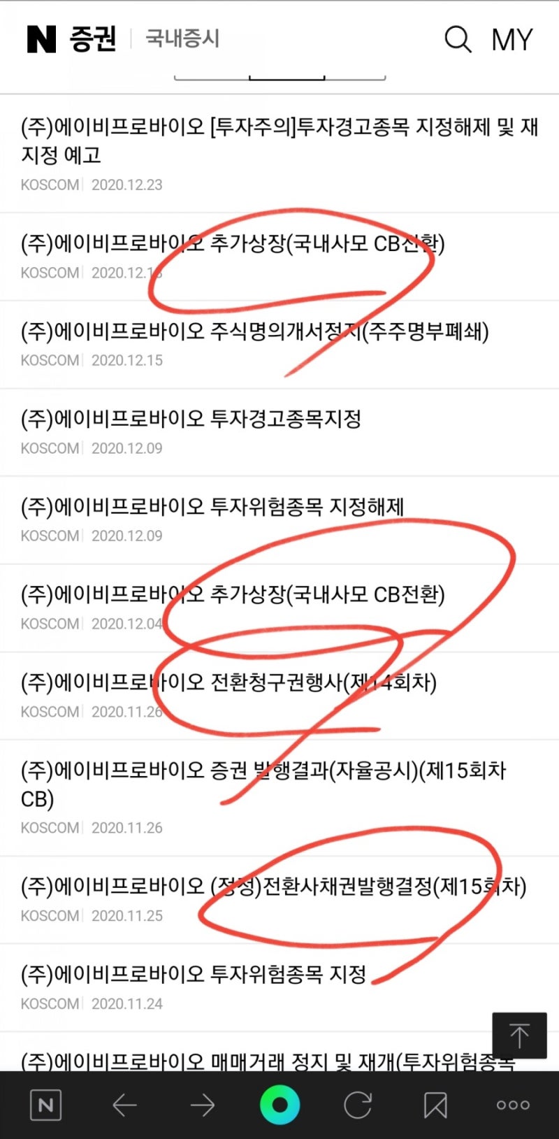 에이비프로바이오 주가 전망, 상장폐지 위험을 줄이자 2편 : 네이버 블로그