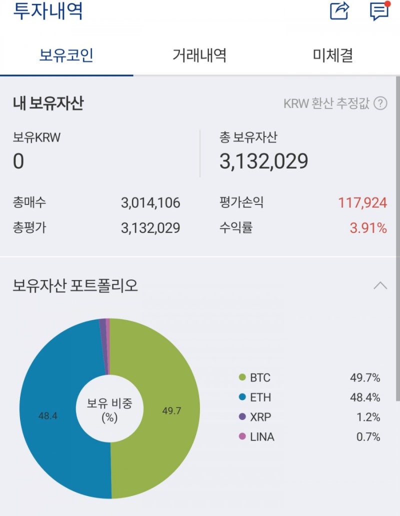 난생처음 해본 비트코인 투자(ft. 가상화폐 사는법) : 네이버 블로그