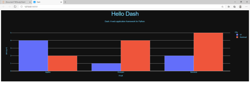 Part2. Dash Layout, Dash App 시작하기 (2) : 네이버 블로그