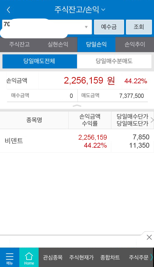  비덴트로 +44%수익 얻어갑니다! 새해부터 복터졌네요~!