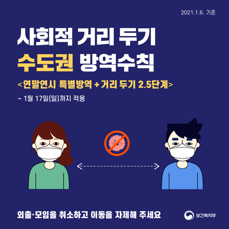 코로나19 사회적 거리두기 2.5단계 방역수칙 꼼꼼히 확인하기