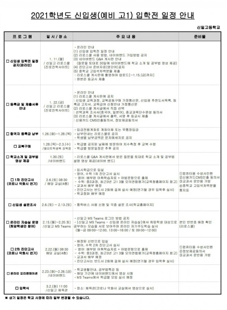 2021년 신일고 신입생 입학전 일정 및 참고사항(교과서 목록, 진단고사 포함)