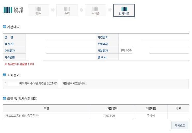  네번째 음주운전 물피사고 벌금형 약식 기소 사례