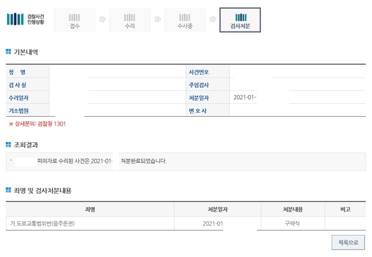 네번째 음주운전 물피사고 벌금형 약식 기소 사례