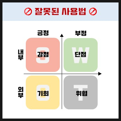 SWOT 분석의 잘못된 사용방법 3가지