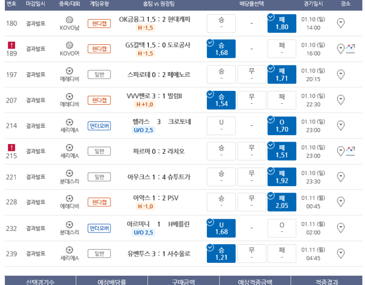 프로토 Proto 11일 10폴 2조합 적중 프로토 Proto 11일 10폴 2조합 적중