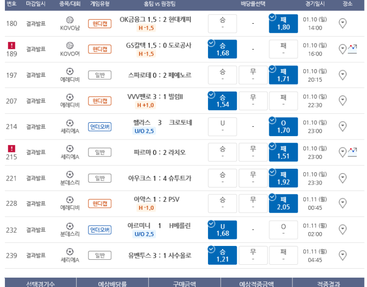 프로토 Proto 11일 10폴 2조합 적중