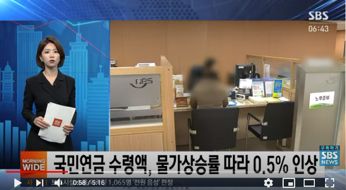 국민연금 수령액, 0.5%만 오르는 이유 [친절한 경제] SBS 뉴스