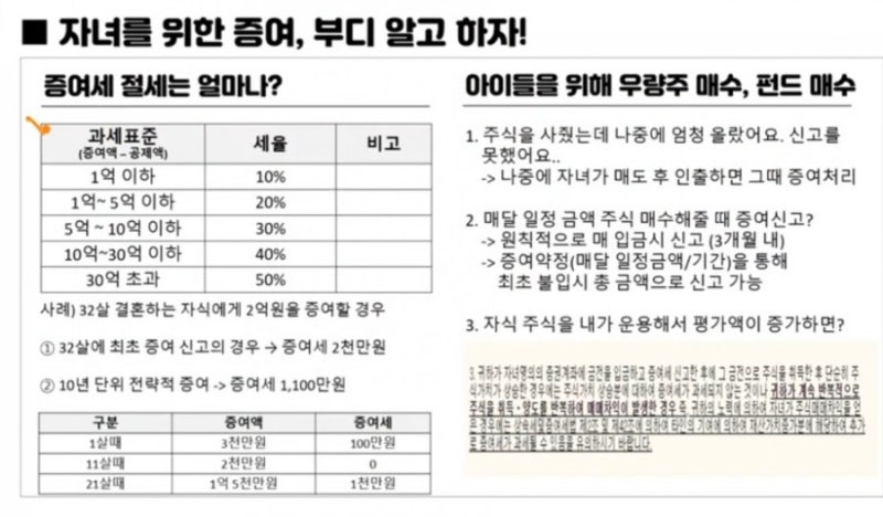 ●증여세 상담? 몇 천만원 절세 의뢰인의 비결 3