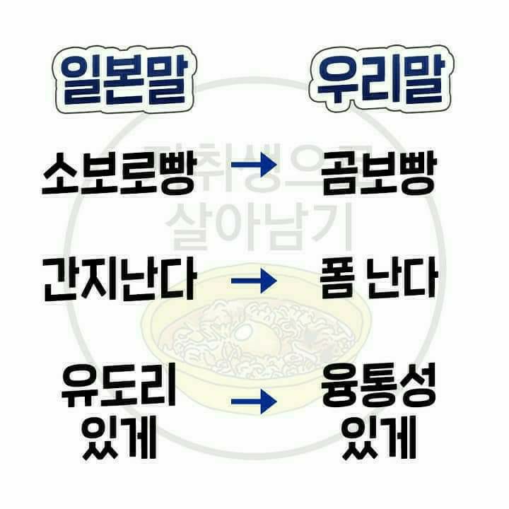 모르고 자주 쓰는 일본말 모르고 자주 쓰는 일본말