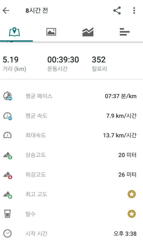 초보자의 5km 달리기 9일차
