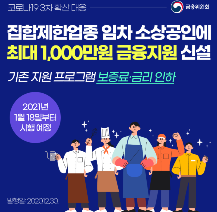 집합제한업종 소상공인 대출 1월 18일부터 신청 가능 (ft. 필요 서류, 대출 금리, 취급 은행)