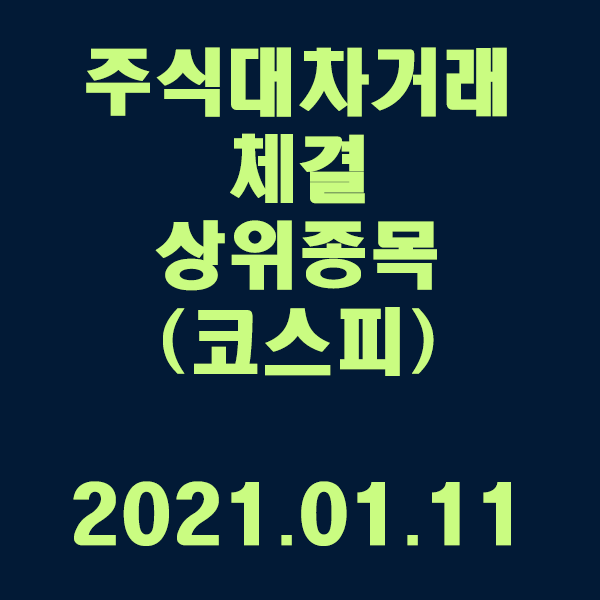  주식대차거래 체결 상위종목(코스피) / 2021.01.11