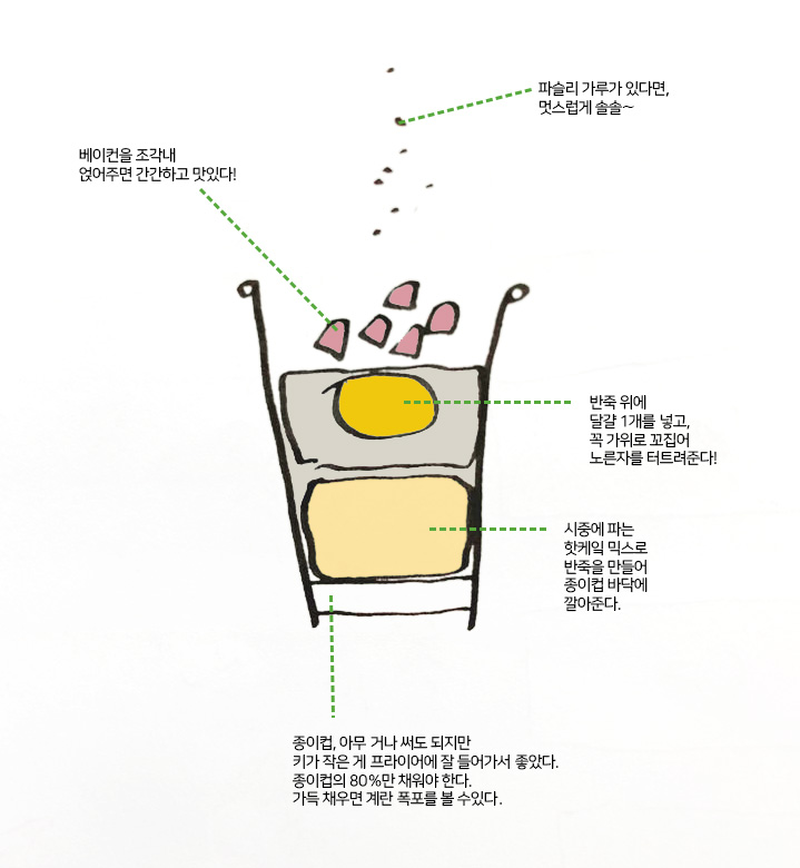  에어프라이어 계란빵: 주말 브런치