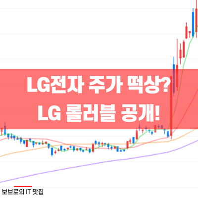  LG전자 주가 떡상? CES 2021에서 LG 롤러블 공개됐다!