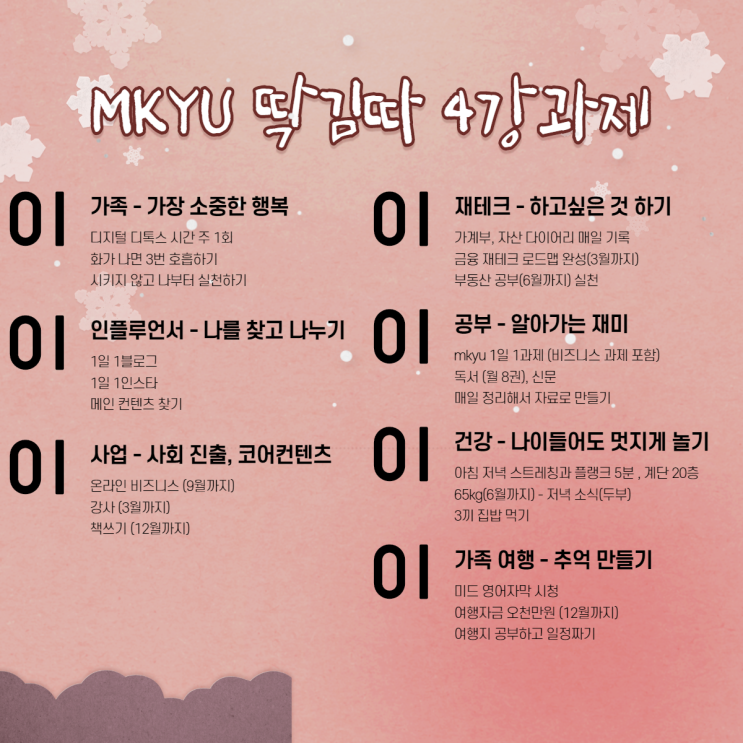  딱김따 4강 - 목표를 성공으로 이르는 치트키 WHY