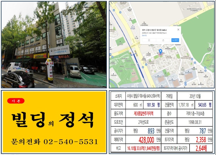 [수원시 스타필드 호재지역 40억 꼬마빌딩 실거래가 조회] 화서동 649-2 (화서역) 42.8억 원, 평당 2,358만 원 매매되었습니다. 스타필드 수원, 신세계 이마트