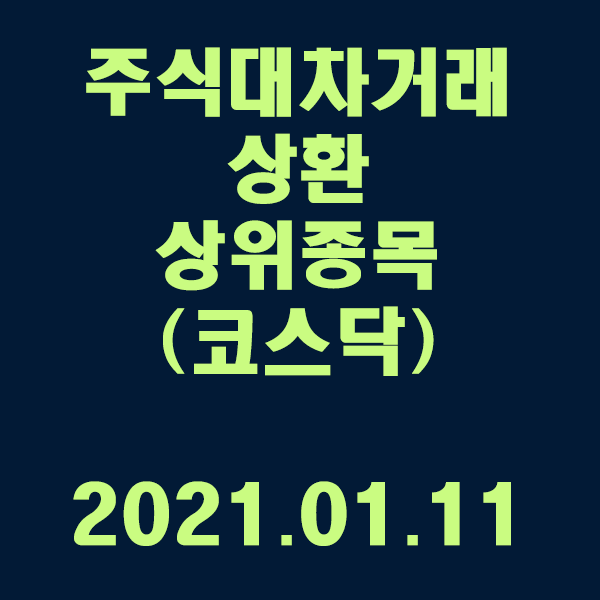  주식대차거래 상환 상위종목(코스닥) / 2021.01.11
