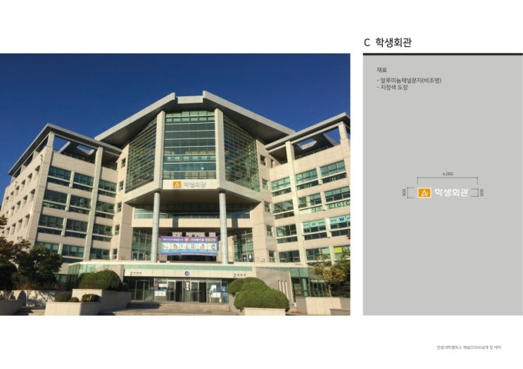 안동대학교 캠퍼스 건물명 및 기호채널(SIGN) (2020)