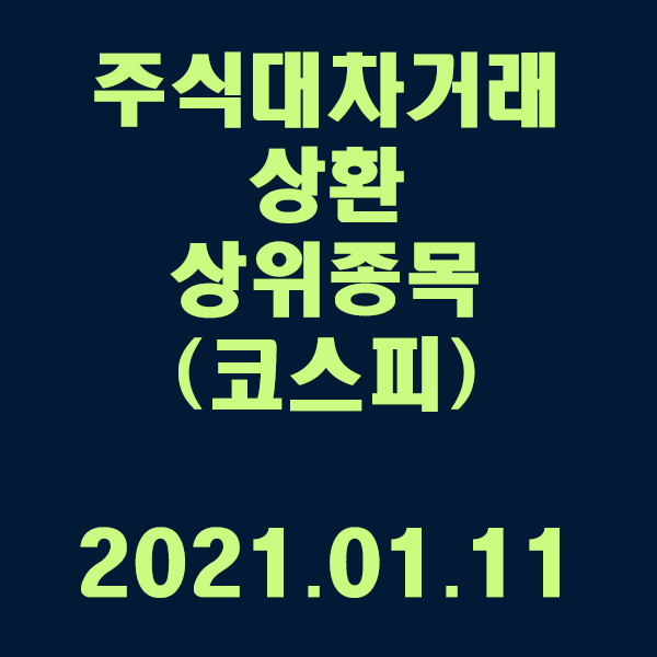  주식대차거래 상환 상위종목(코스피) / 2021.01.11