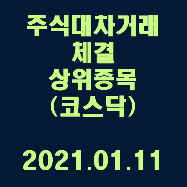  주식대차거래 체결 상위종목(코스닥) / 2021.01.11