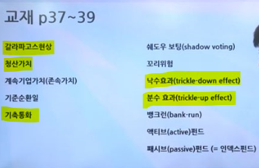  [경제/금융/시사 상식 용어 11]