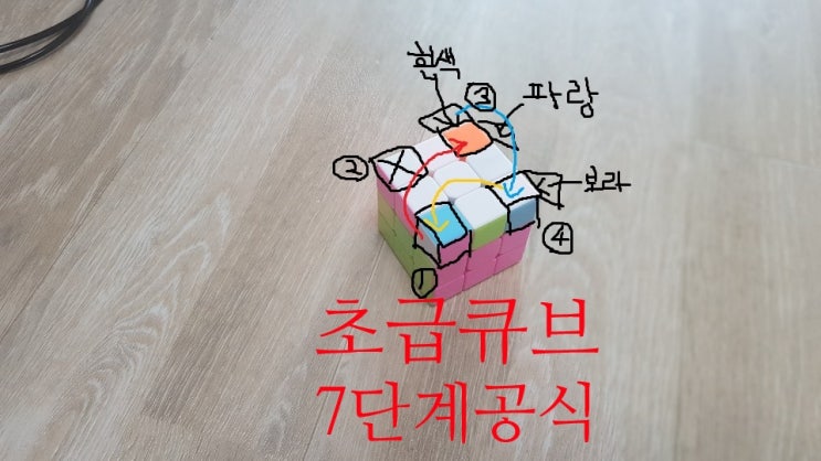  33 큐브 맞추는 공식 , 쉬운3X3큐브 맞추기 7단계