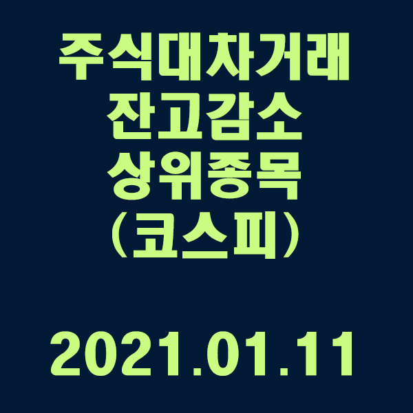 주식대차거래 잔고감소 상위종목(코스피) / 2021.01.11