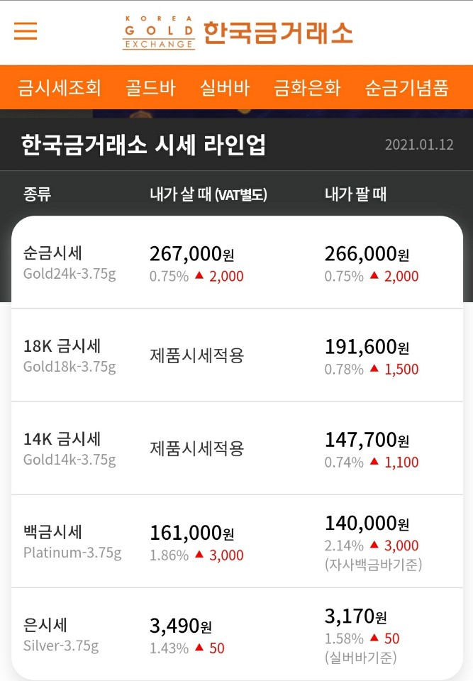 강서구금거래소-부산,경남 출장전문"최고가매입"