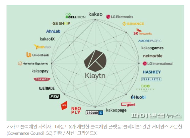  [카카오 블록체인] 카카오의 블록체인 기술에 관심이 있다면 관심 가져봐도 좋을 이벤트 (클레이 KLAY 스테이킹 서비스 소개)