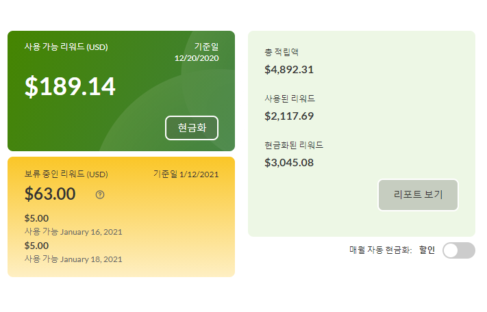  아이허브 리워드 프로그램, 그리고 수익