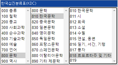 한국십진분류표(KDC)