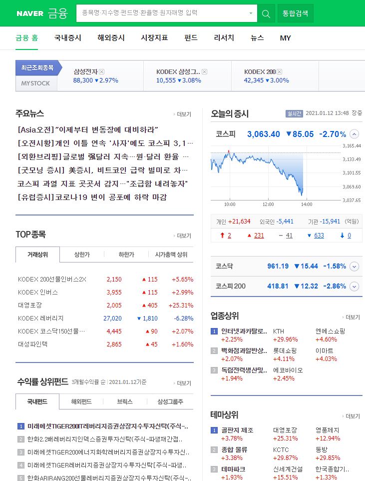  [주식 공부 1일차] 재무재표용어 (PER,EPS,PBR,ROE) 란?