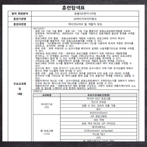 웹프로그래밍 : 개발자 취업 국비지원 신청/절차/과정