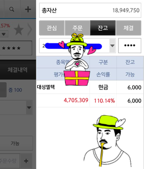  부릉부릉 주식 상승세 시동 대성엘텍, 수익률 +110%는 재벌투자연구소