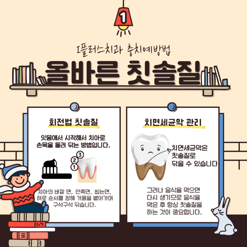 충치를 예방하는 방법, 5가지만으로 충분합니다!