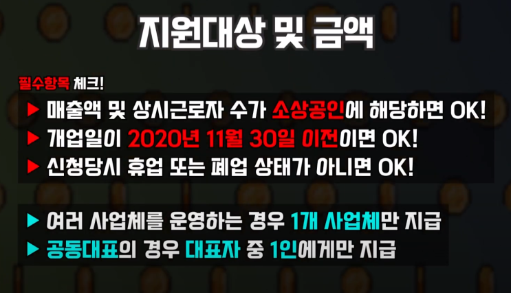  코로나 소상공인 버팀목자금 신청방법과 문자, 대상 정리(3차 재난지원금 사이트)