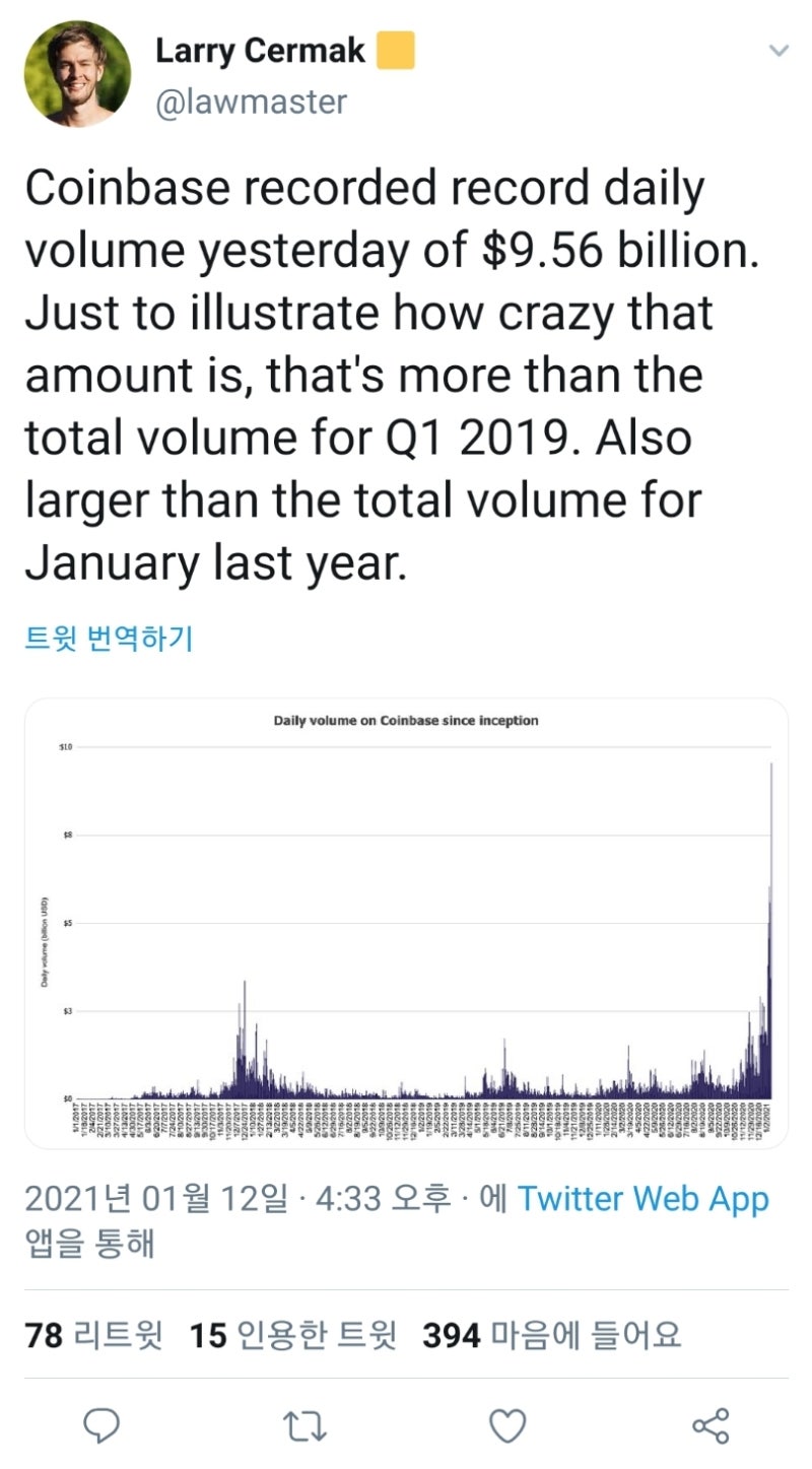 글로벌 디지털 은행, 코인베이스 : 네이버 블로그