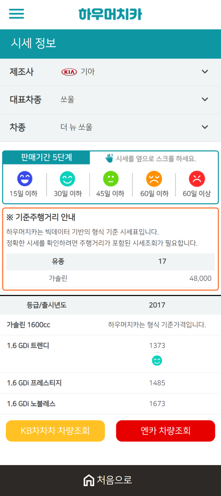 하우머치카 2021년 1월 더 뉴 쏘울 중고차가격.시세표