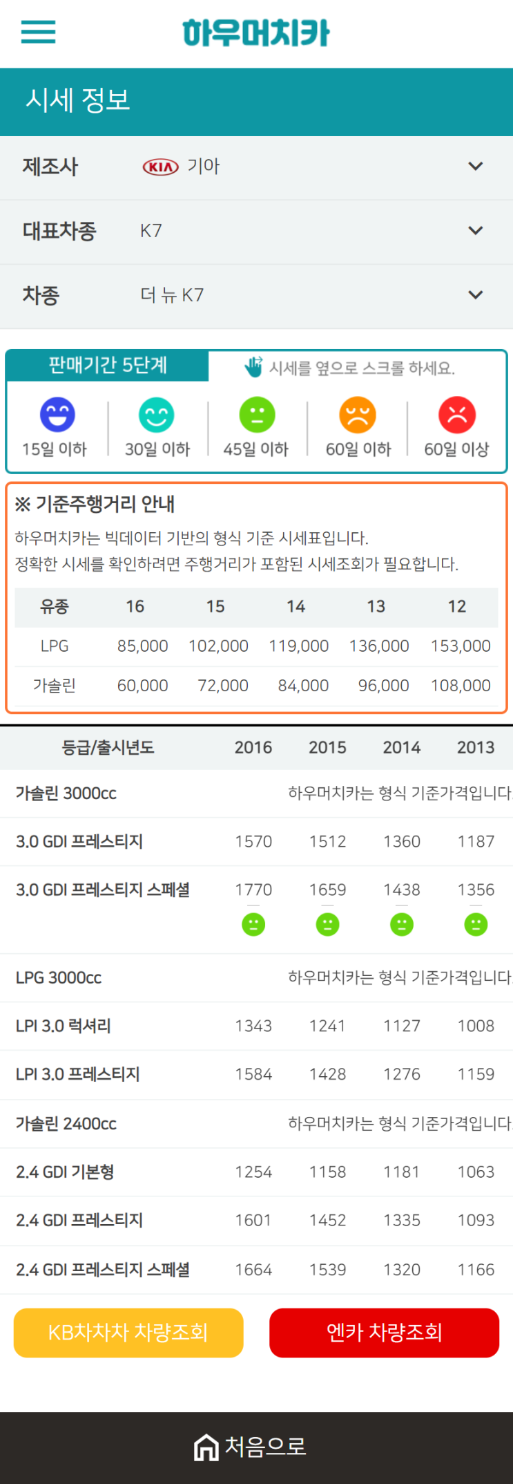 하우머치카 2021년 1월 더 뉴 K7 중고차가격.시세표 하우머치카 2021년 1월 더 뉴 K7 중고차가격.시세표