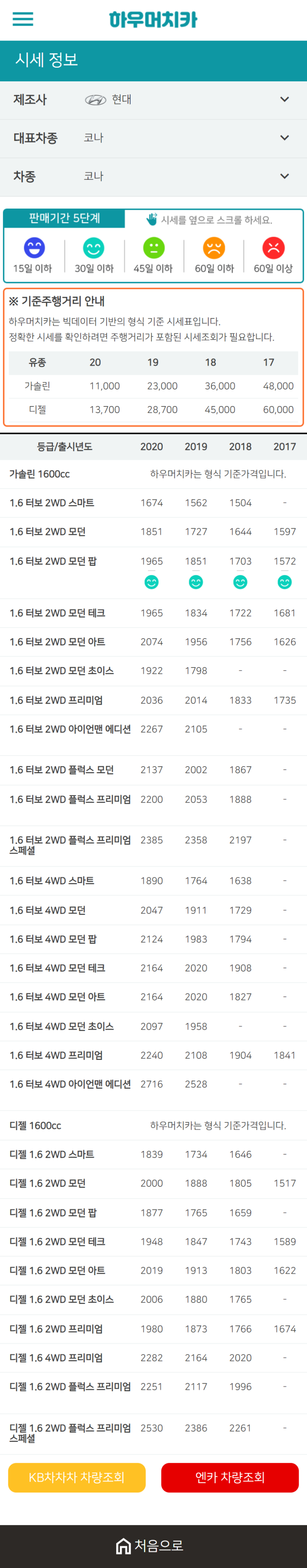 하우머치카 2021년 1월 코나 중고차가격.시세표 하우머치카 2021년 1월 코나 중고차가격.시세표