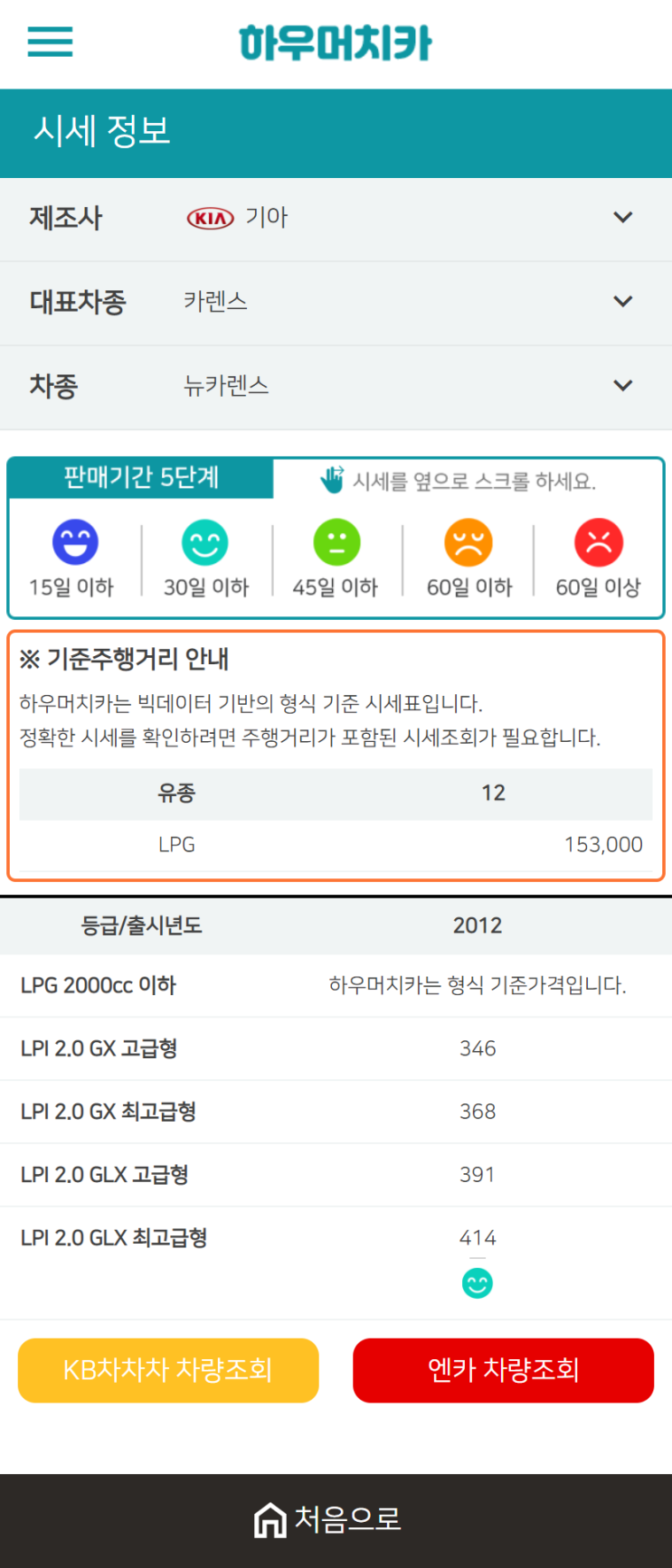 하우머치카 2021년 1월 뉴 카렌스 중고차가격.시세표 하우머치카 2021년 1월 뉴 카렌스 중고차가격.시세표